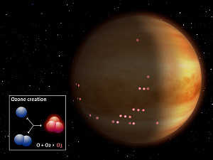 Cette illustration indique les endroits sur la face nuit de Vénus où l'ozone a été détecté dans l'atmosphère par l'instrument SPICAV à bord de la sonde ESA/Venus Express. Crédits : ESA/AOES Medialab